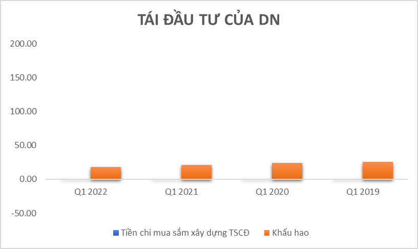 1652098138770.png