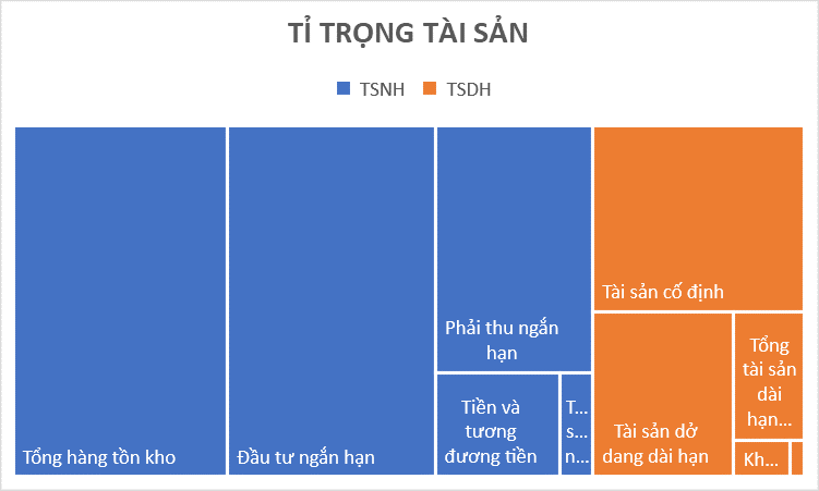 1652458028041.png