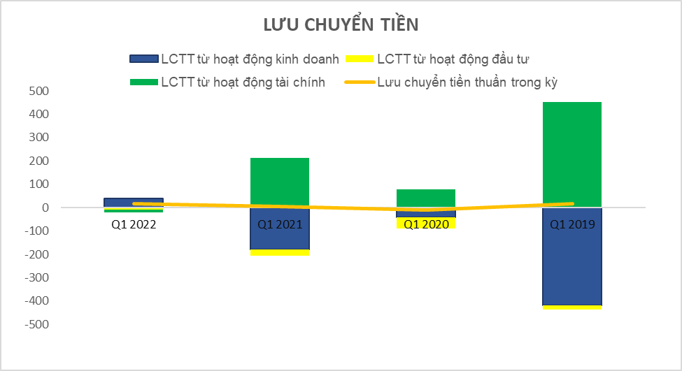 1653409058331.png