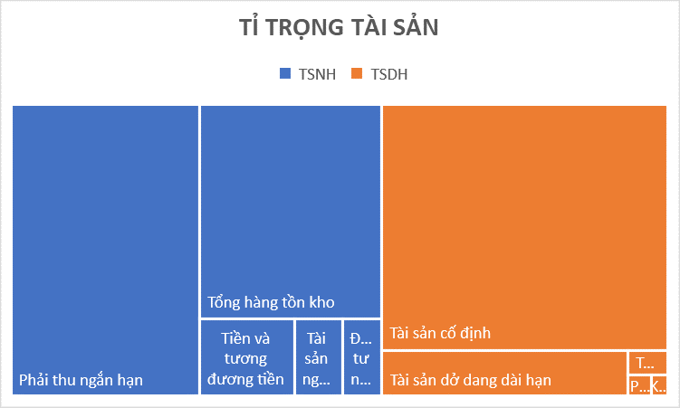 1657337076693.png