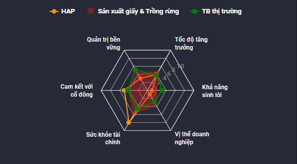 1657422234441.png