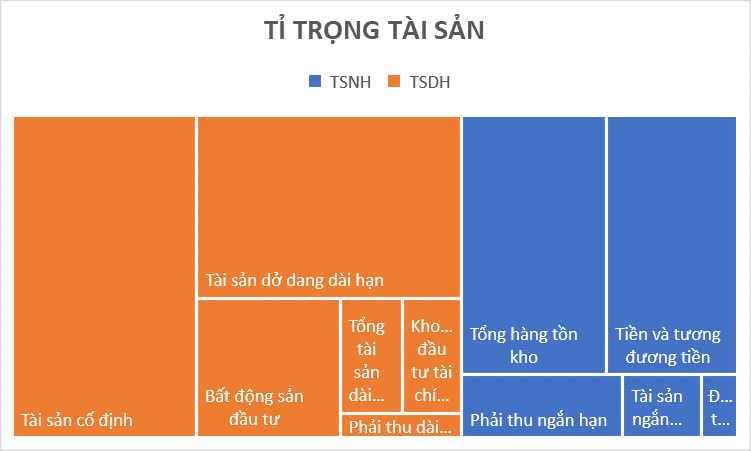 1657976769658.png