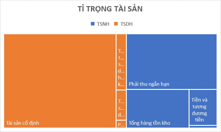 1658283296539.png