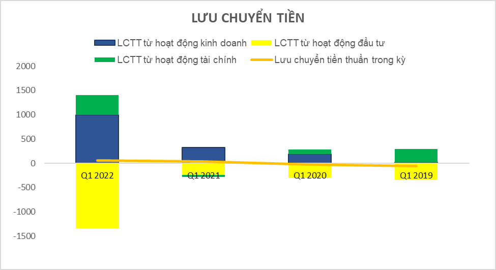 1658457837514.png