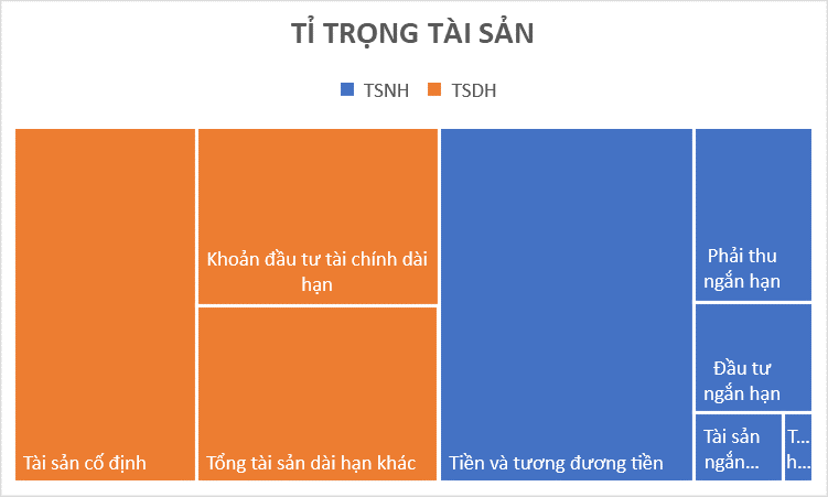 1658544174380.png