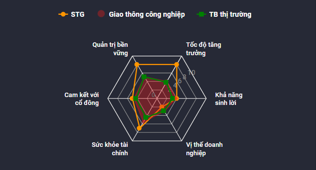 1658642156938.png