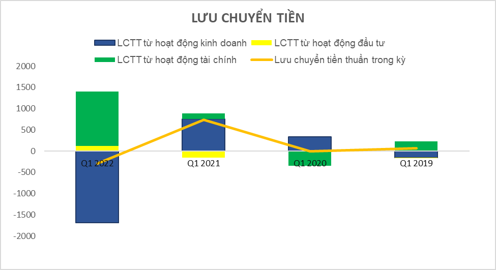 1658998474013.png