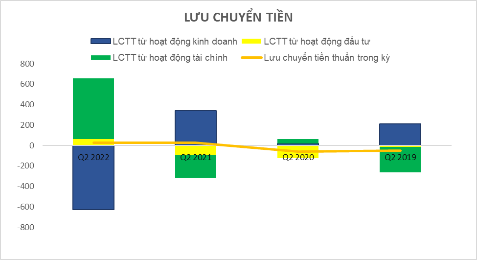 1664380140057.png