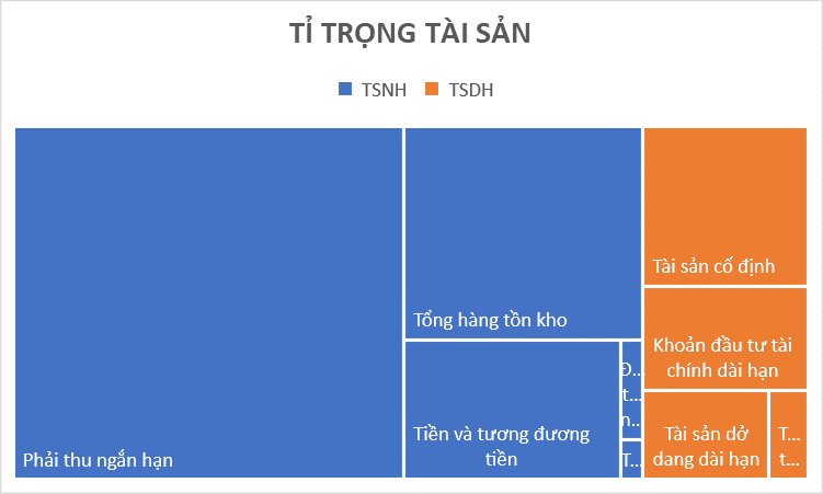 1665135770048.png