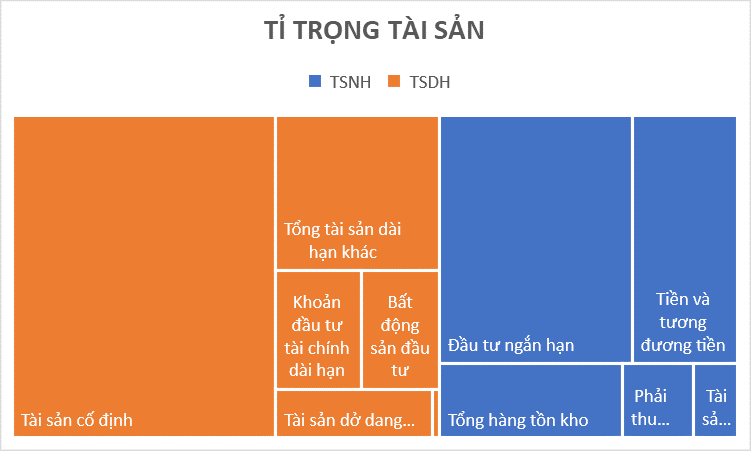 1665592283216.png