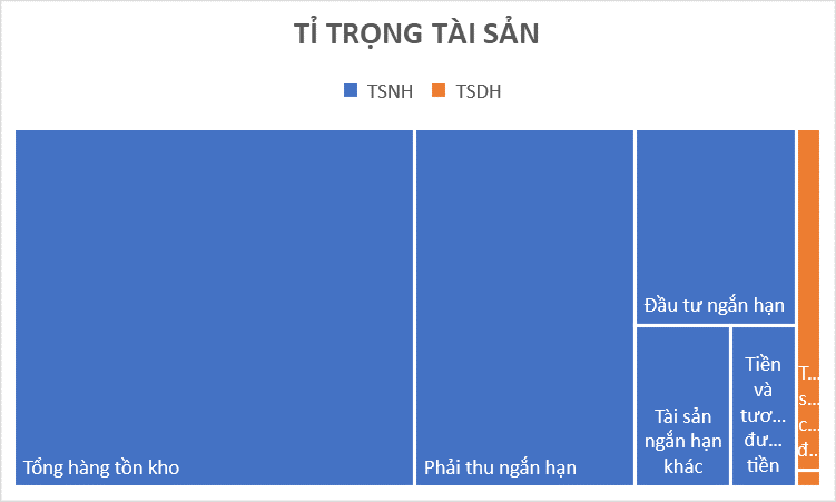 1666492072599.png