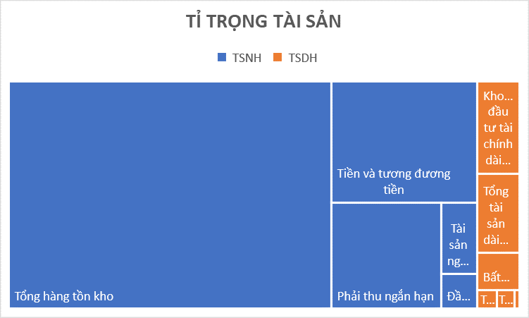 1667752460865.png