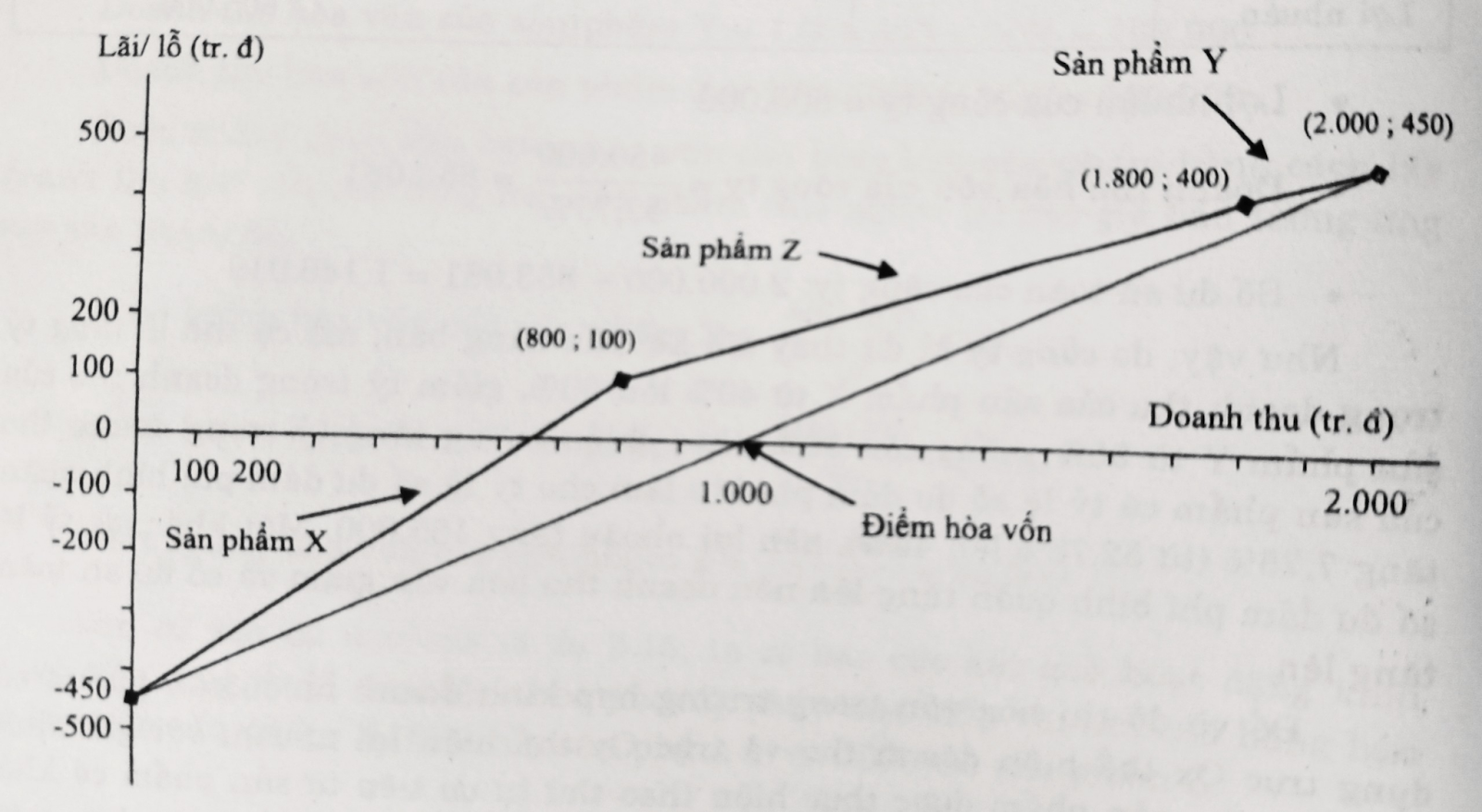 1681450612094.png