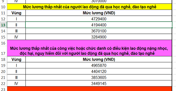 bangluong2020.png