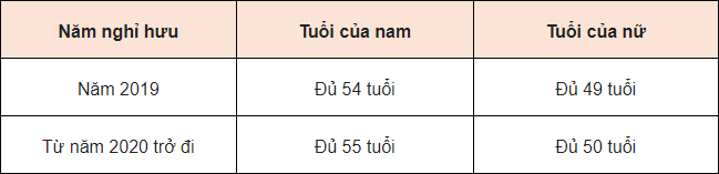 BHHT.png
