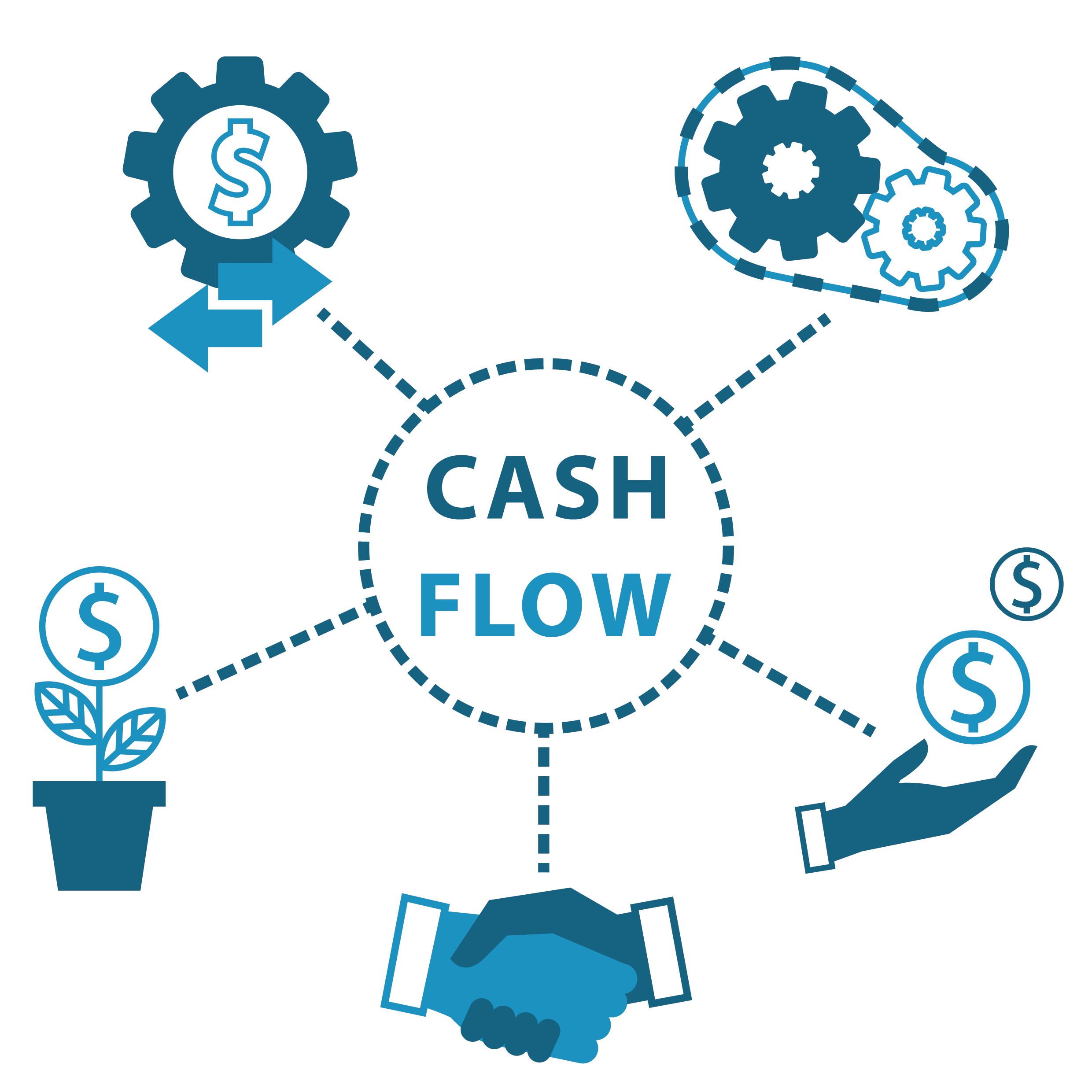 Cashflow.png