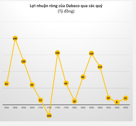 DBC8.png