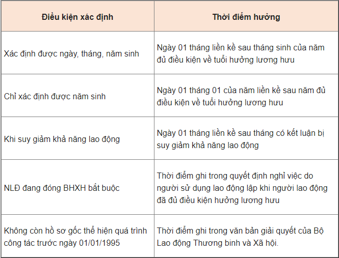 ĐKXĐ.png