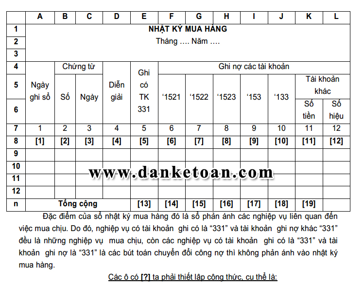excel ke toan.jpg