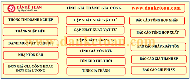 file_excel_tinh_gia_thanh.jpg
