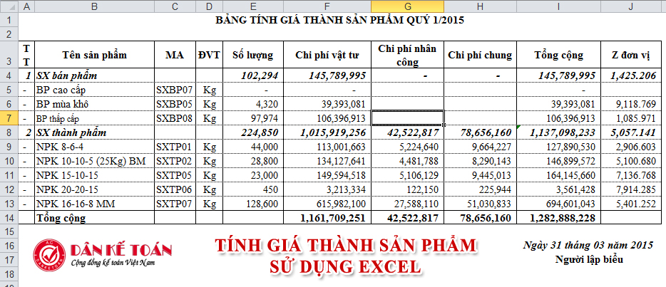 Gia_Thanh_Excel.jpg