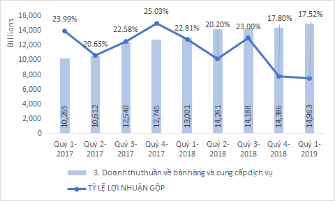 hpg lng.png