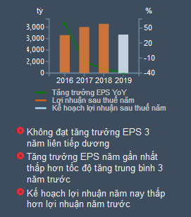 hpg tt.png