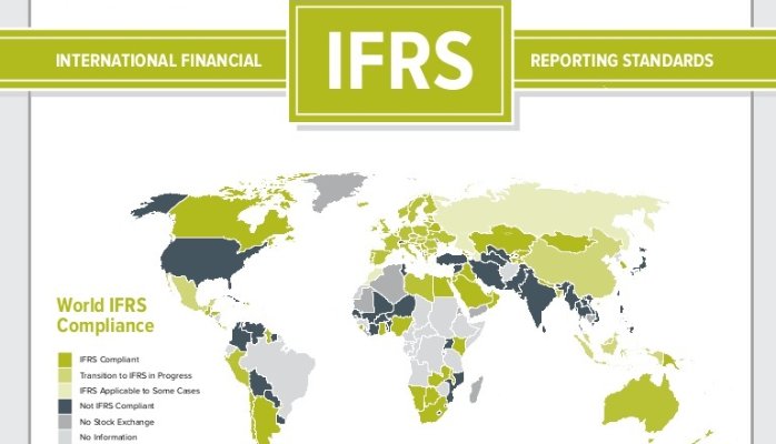 ifrs danketoan.jpg