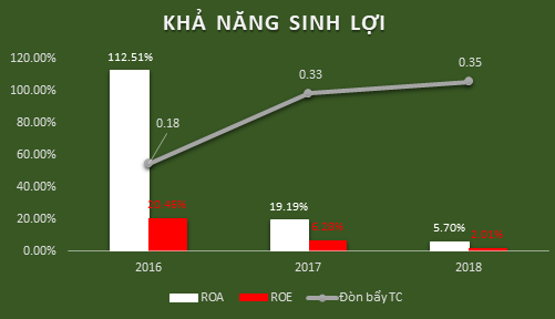 kdc6.png
