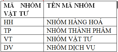 ma hang.jpg