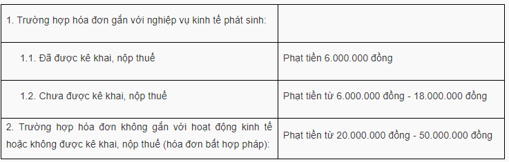 phạt.PNG
