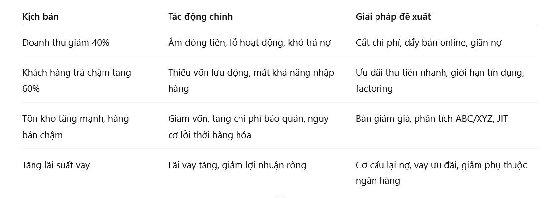 Screenshot 2025-06-03 092849.png