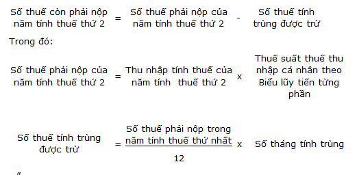 tinh thue tncn.jpg