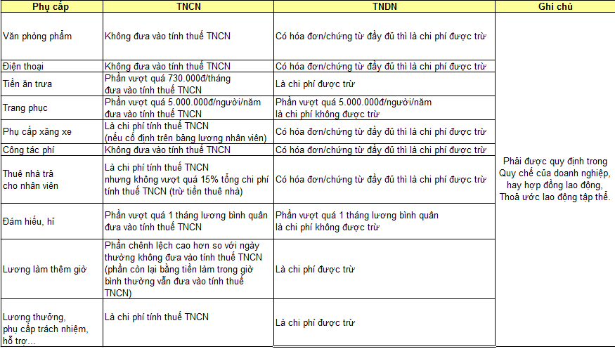 TNCN-TNDN.png