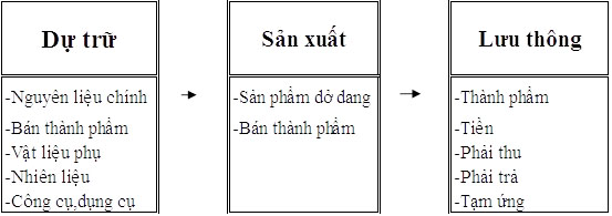 von luu dong.jpg