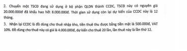 khong biet.png